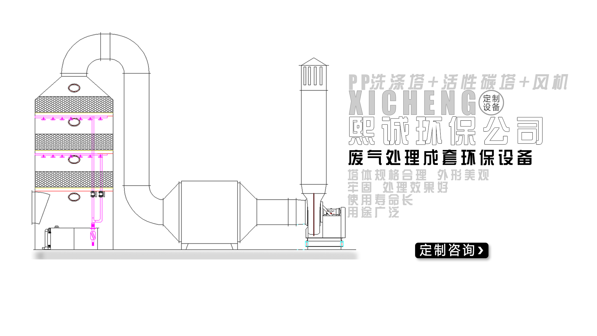 噴淋塔+活性炭吸附塔設計圖 噴淋塔+活性炭吸附塔設計圖