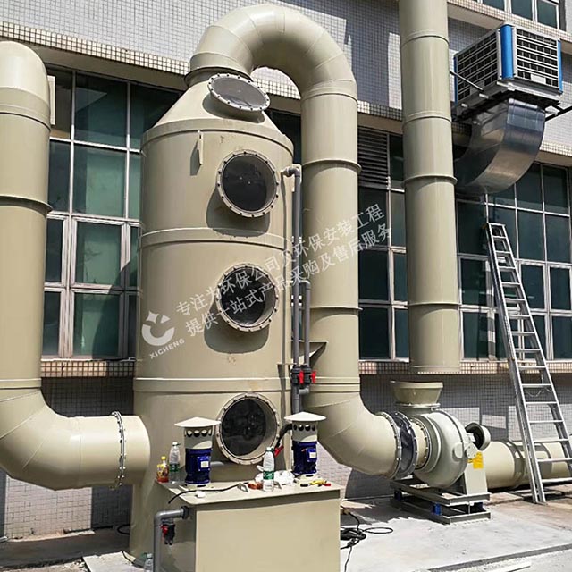 家具廠噴漆房噴漆車間廢氣處理設備