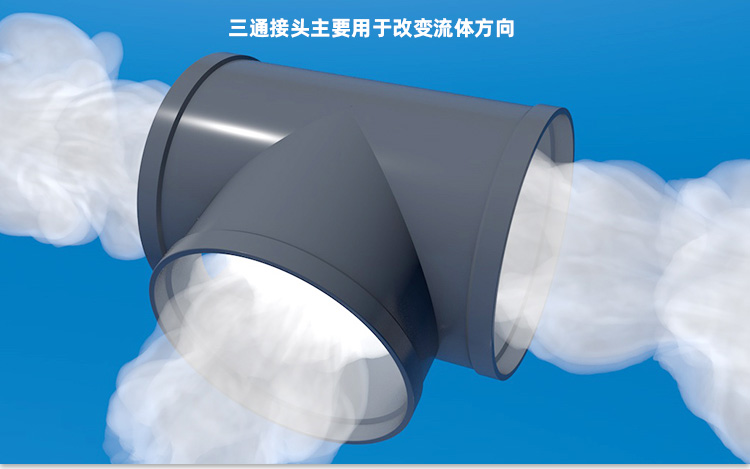 PP三通介紹 PP三通介紹